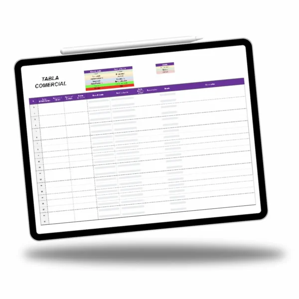 Tablero Vende como un Tiburón